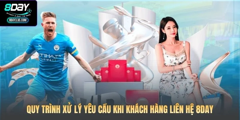 Quy trình xử lý yêu cầu khi khách hàng liên hệ 8DAY